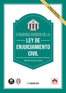 Esquemas básicos de la Ley de Enjuiciamiento Civil